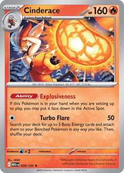 Cinderace Mega Evolution #28