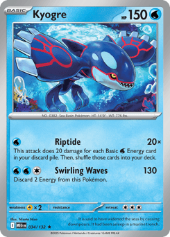 Kyogre Mega Evolution #34