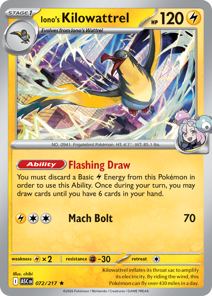 Iono's Kilowattrel (Energy Symbol Pattern) Ascended Heroes #72