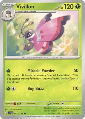 Vivillon Scarlet & Violet #10