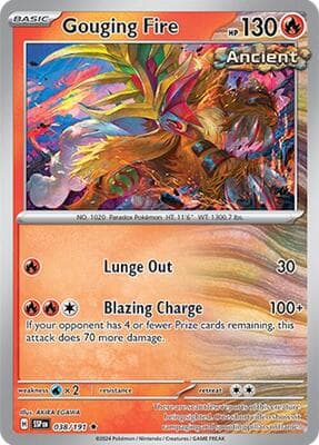Gouging Fire Surging Sparks #38