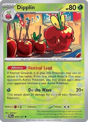 Dipplin · Master Ball Pattern