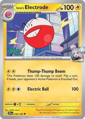 Iono's Electrode Journey Together #48
