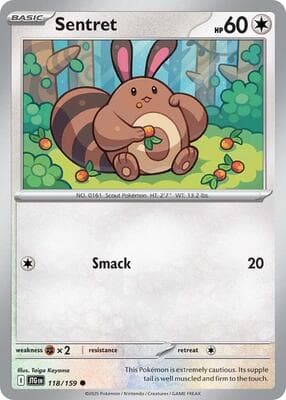 Sentret Journey Together #118