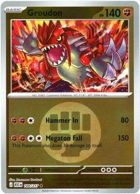 Groudon · Energy Symbol Pattern