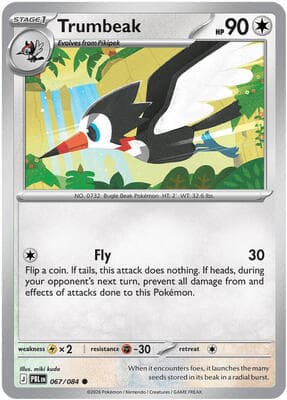 Trumbeak Pitch Black #67