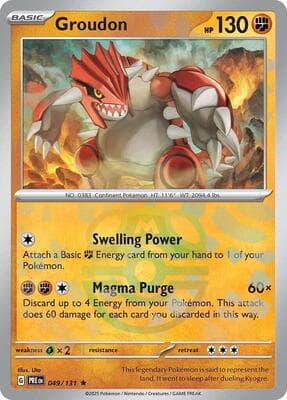 Groudon · Master Ball Pattern Prismatic Evolutions #49